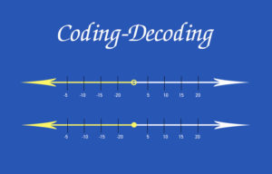 Coding and Decoding