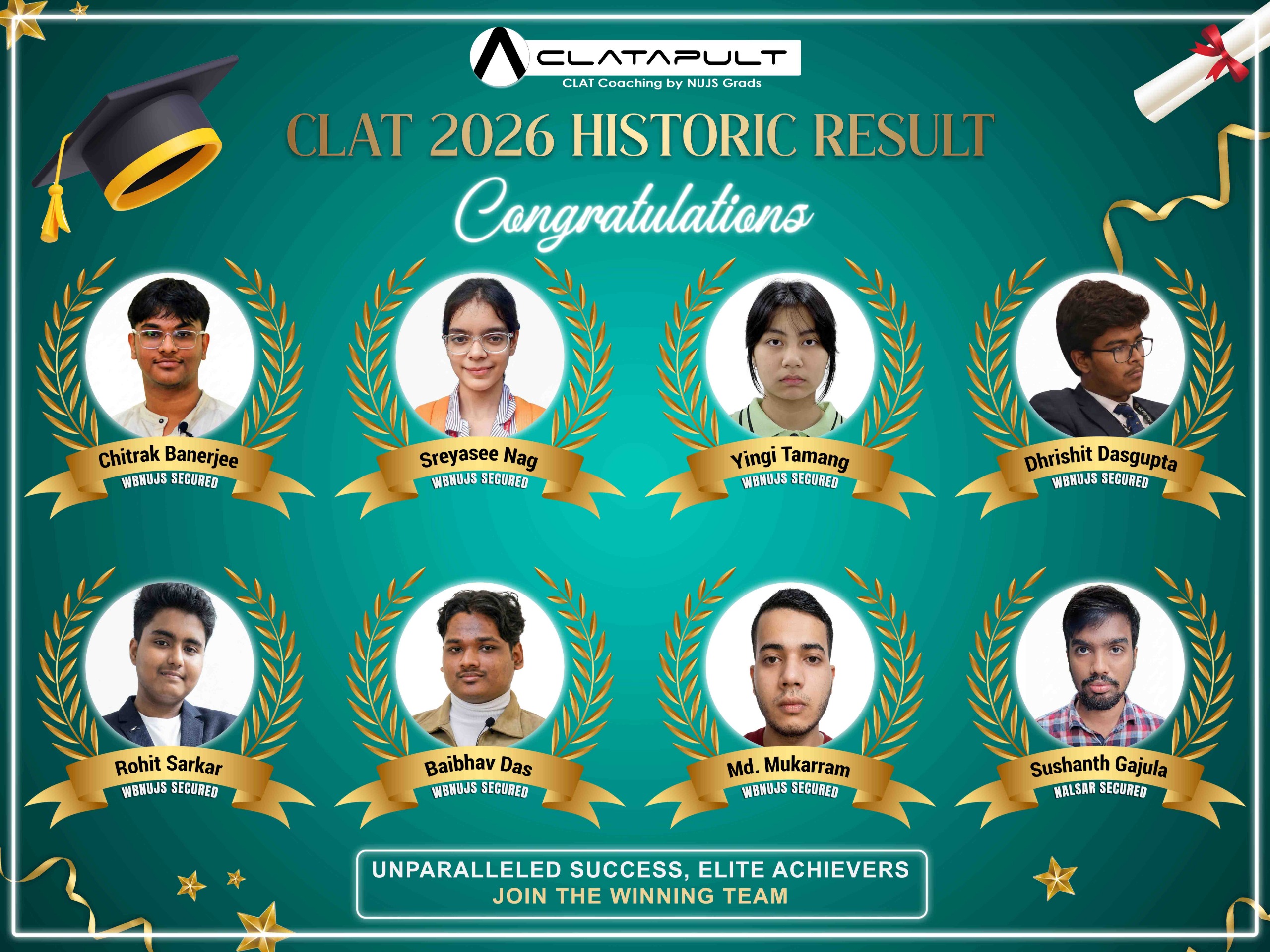 CLAT Coaching in Beliaghata