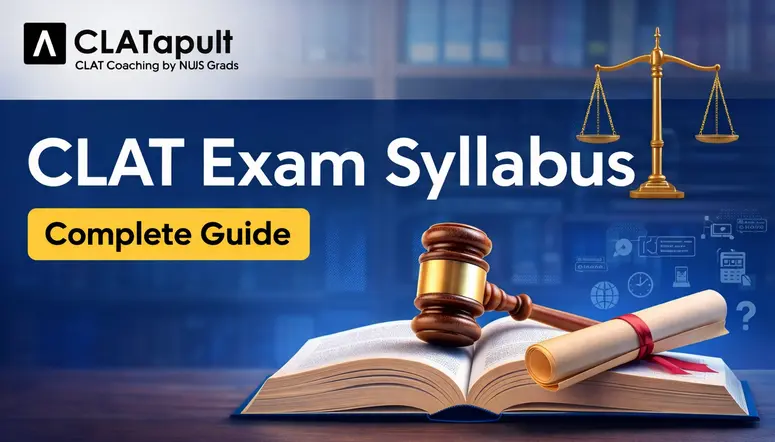 CLAT Exam Syllabus