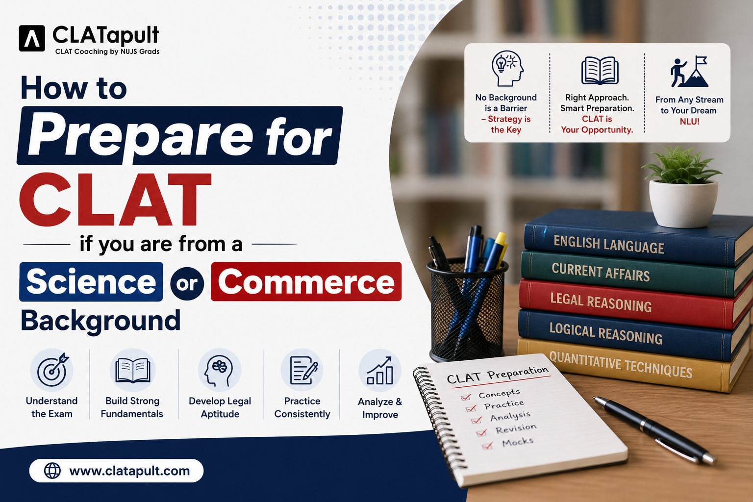How to prepare for CLAT if you are from a science or commerce background