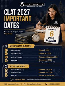 CLAT 2027 Important Dates
