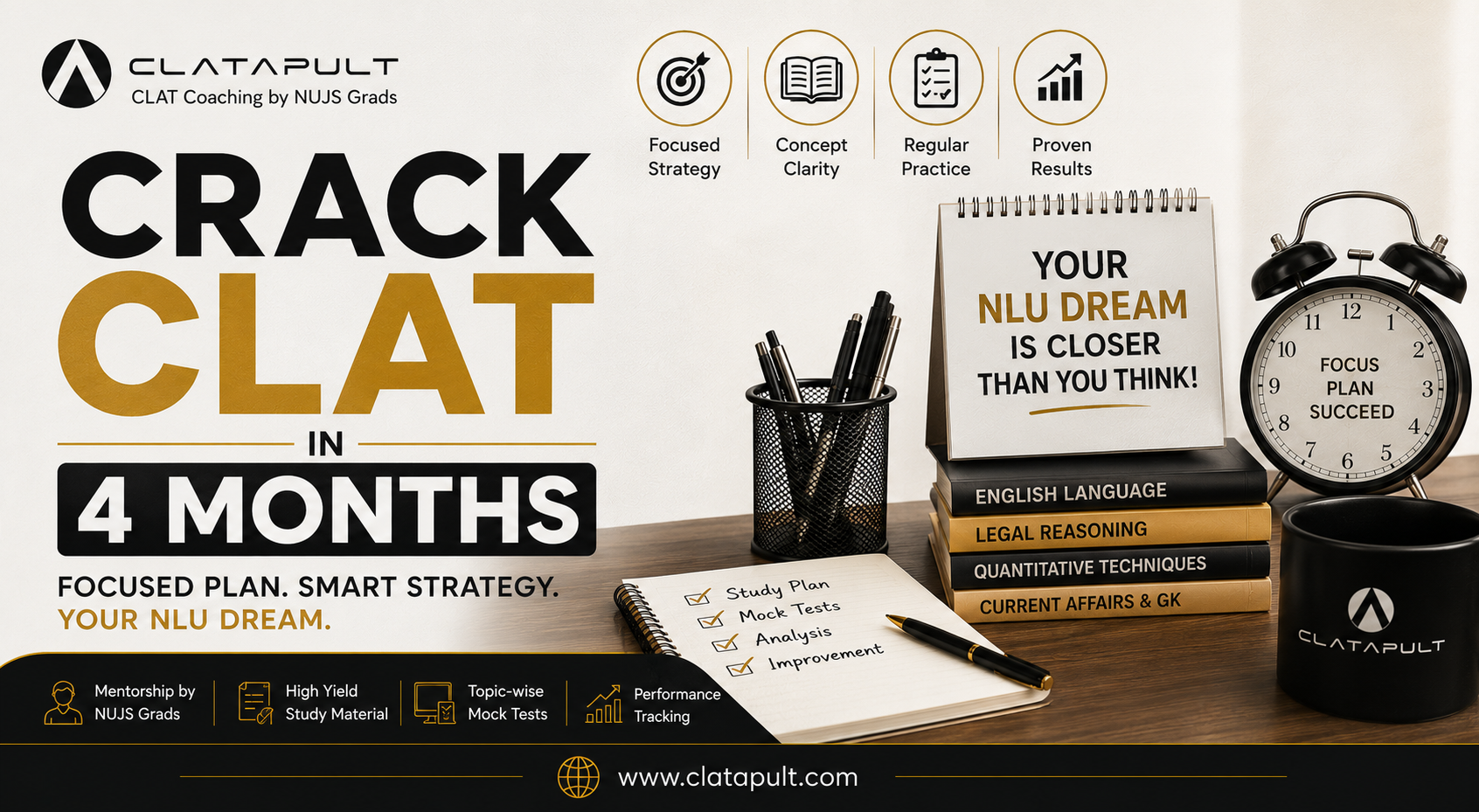 Crack CLAT in 4 Months: Complete Guide