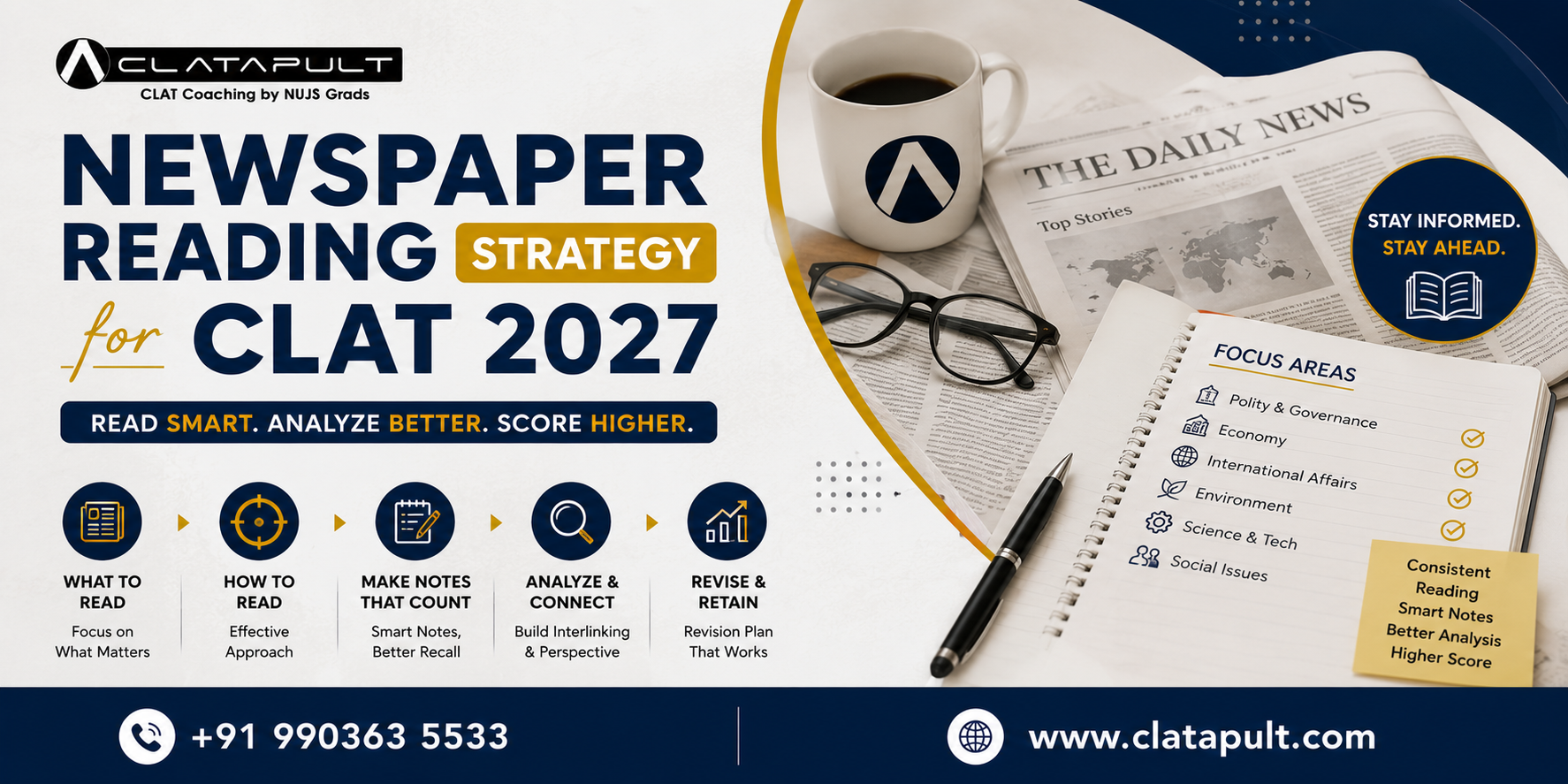 how to read newspaper for CLAT preparation