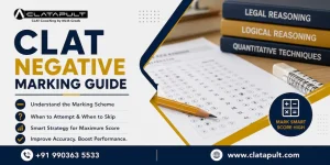 CLAT Negative Marking Guide